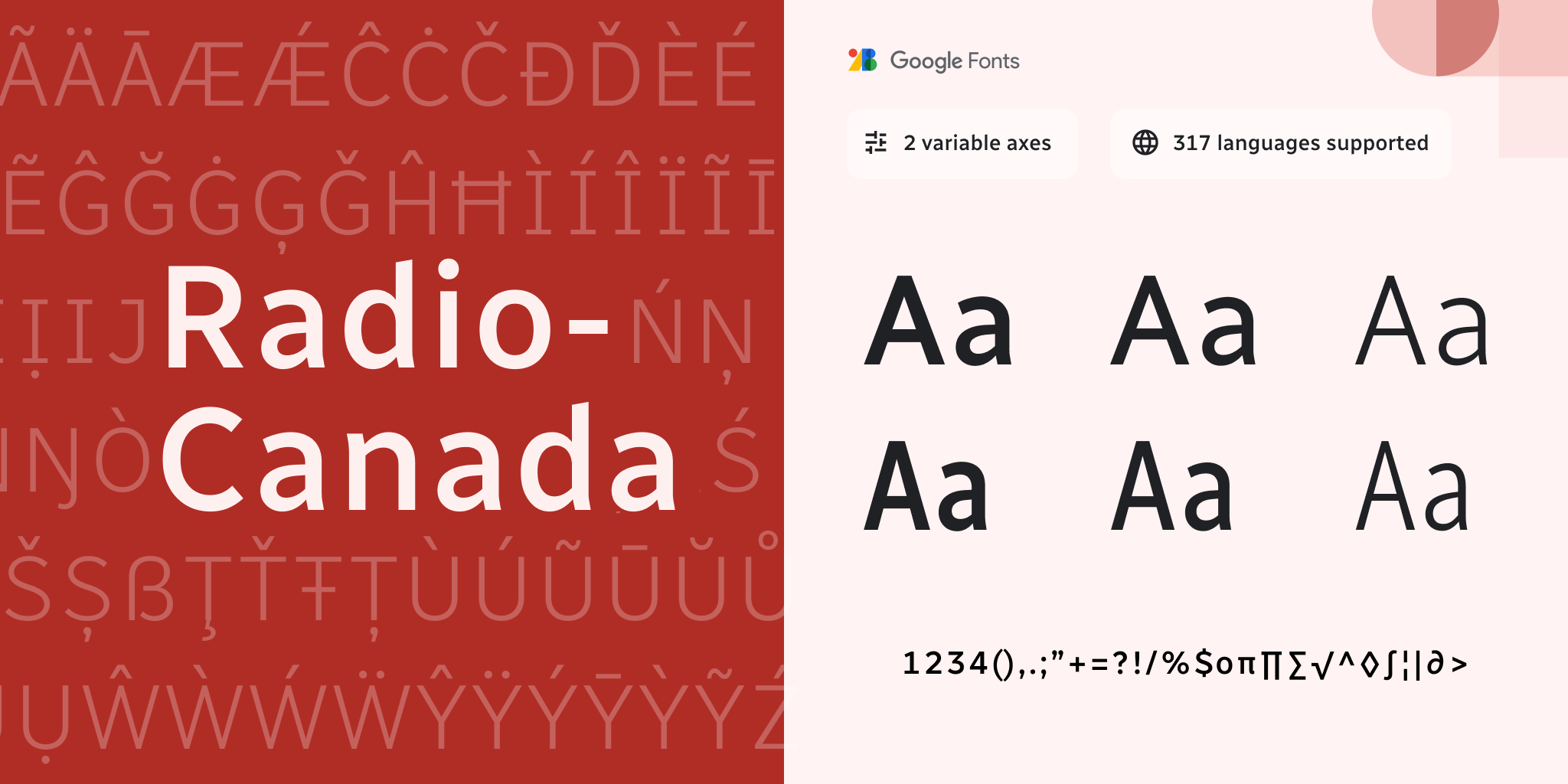 Radio Canada character set, 2 variable axes, 317 languages supported
